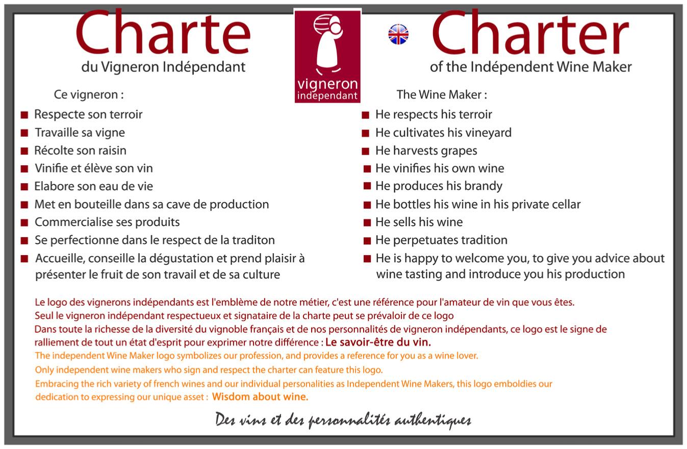 charte du vigneron indépendant